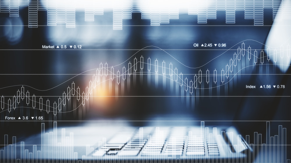 Trade Plus Coin portfolio diversification