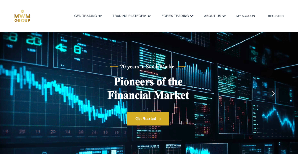 MWMGroup trading platform