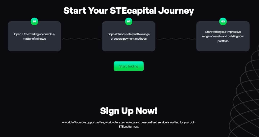 STECapital Journey